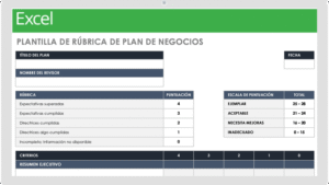 Plantilla plan de negocios