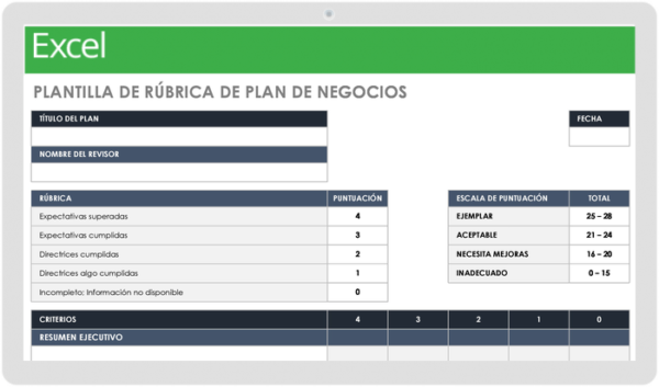 Plantilla plan de negocios